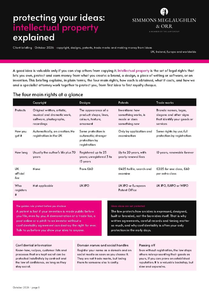 Protecting Your Ideas - Intellectual Property Explained cover